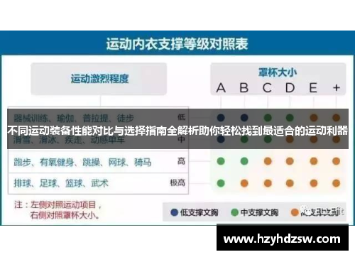 不同运动装备性能对比与选择指南全解析助你轻松找到最适合的运动利器